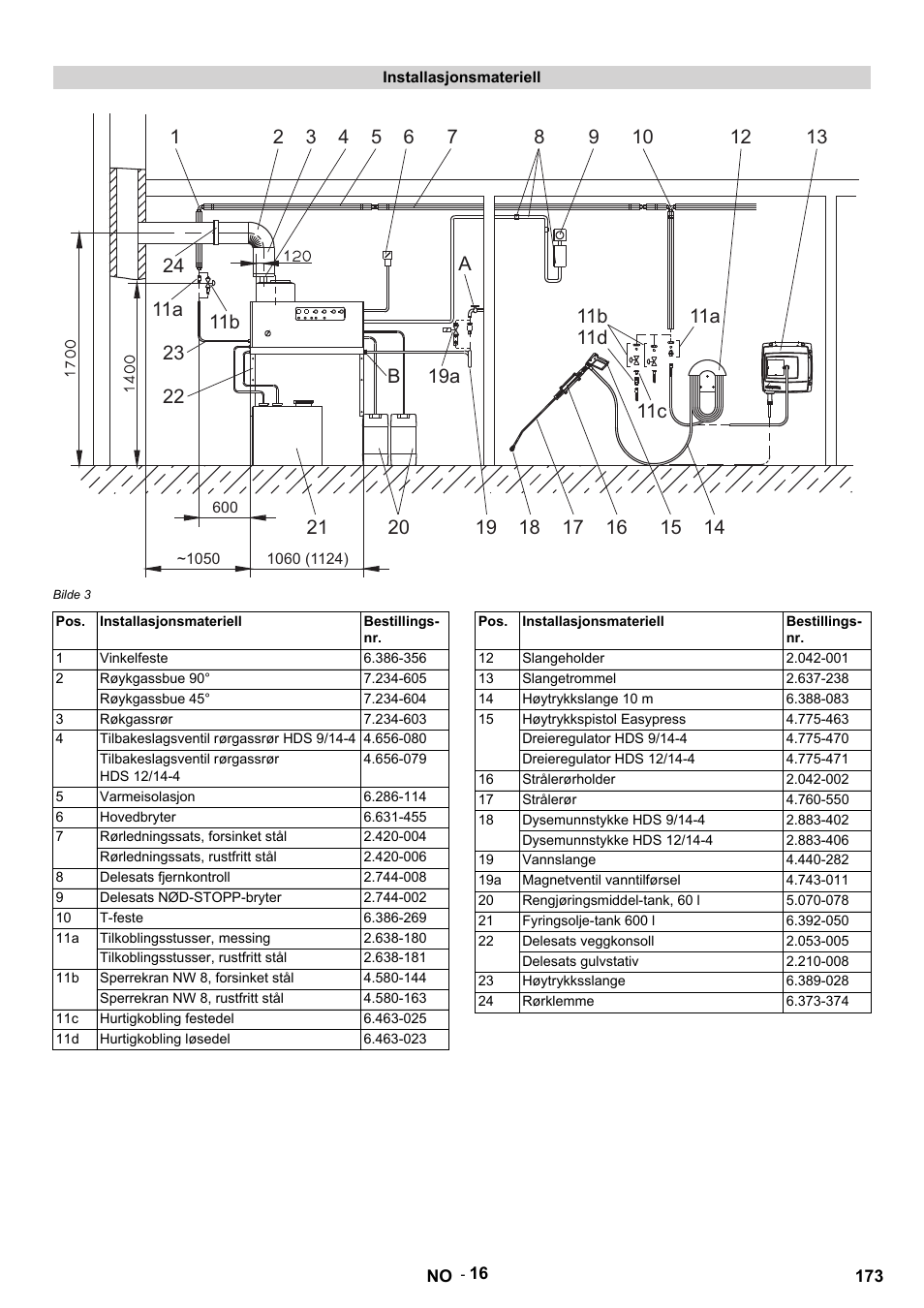 Installasjonsmateriell, Bilde 3, Bestillingsnr | Vinkelfeste, Røykgassbue 90, Røykgassbue 45, Røkgassrør, Tilbakeslagsventil rørgassrør hds 9/14-4, Tilbakeslagsventil rørgassrør hds 12/14-4, Varmeisolasjon | Karcher HDS 9-14-4 ST User Manual | Page 173 / 450