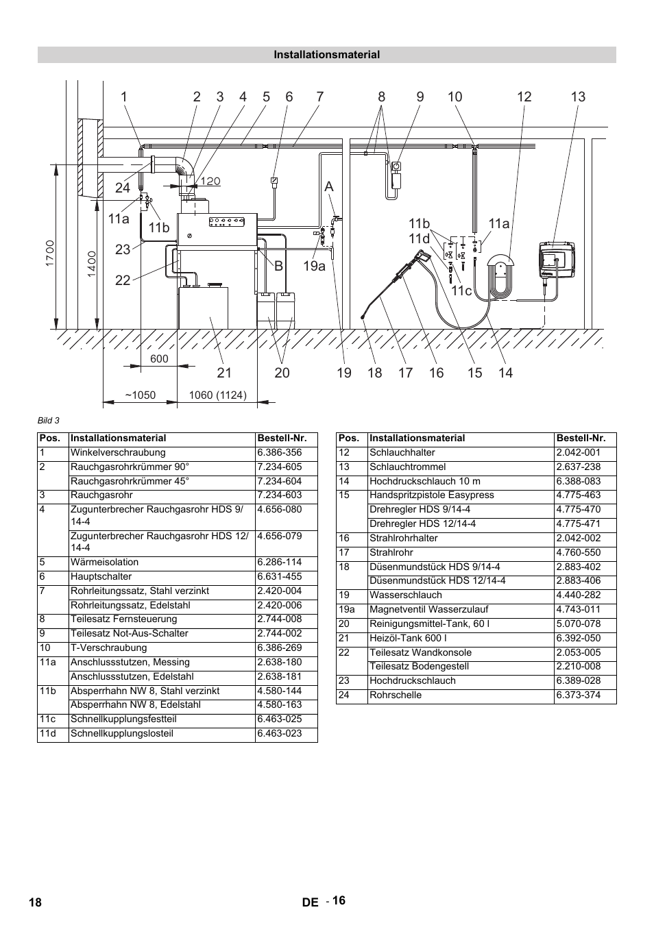 Installationsmaterial, Bild 3, Bestell-nr | Winkelverschraubung, Rauchgasrohrkrümmer 90, Rauchgasrohrkrümmer 45, Rauchgasrohr, Zugunterbrecher rauchgasrohr hds 9/ 14-4, Zugunterbrecher rauchgasrohr hds 12/ 14-4, Wärmeisolation | Karcher HDS 9-14-4 ST User Manual | Page 18 / 450