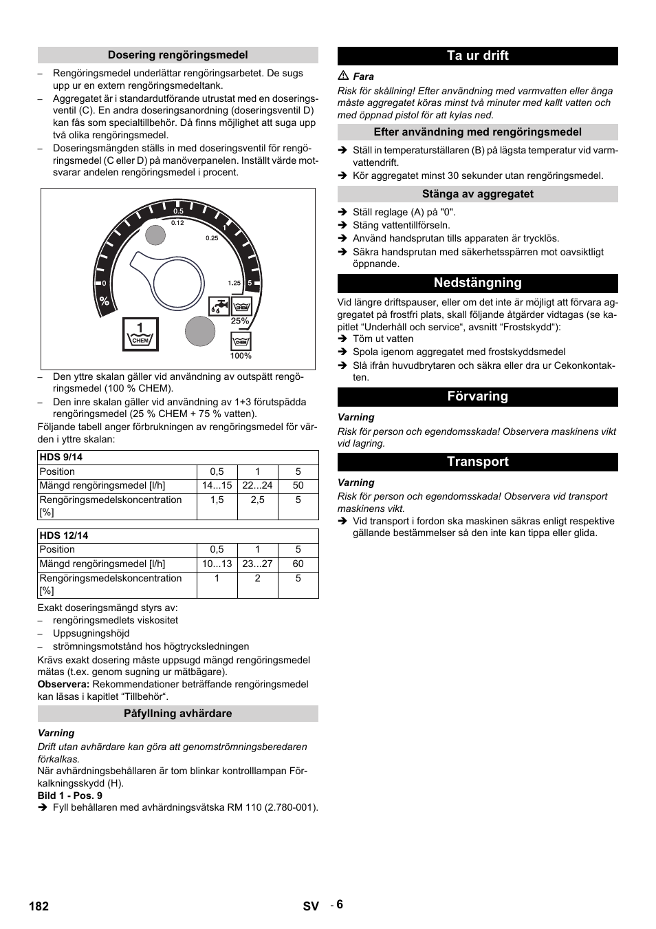 Dosering rengöringsmedel, Hds 9/14, Position | Mängd rengöringsmedel [l/h, Rengöringsmedelskoncentration, Hds 12/14, Exakt doseringsmängd styrs av, Rengöringsmedlets viskositet, Uppsugningshöjd, Strömningsmotstånd hos högtrycksledningen | Karcher HDS 9-14-4 ST User Manual | Page 182 / 450