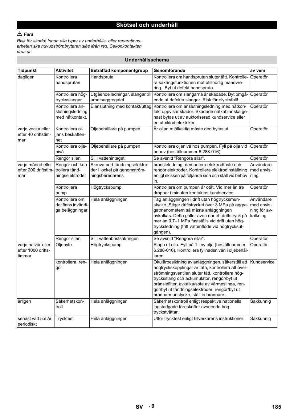 Skötsel och underhåll, M fara, Underhållsschema | Tidpunkt, Aktivitet, Beträffad komponentgrupp, Genomförande, Av vem, Dagligen, Kontrollera handsprutan | Karcher HDS 9-14-4 ST User Manual | Page 185 / 450