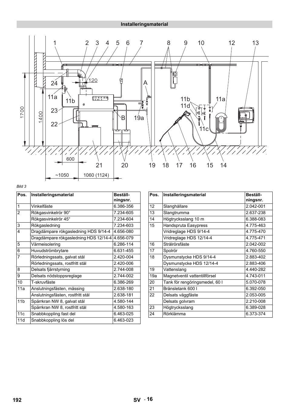 Installeringsmaterial, Bild 3, Beställningsnr | Vinkelfäste, Rökgasvinkelrör 90, Rökgasvinkelrör 45, Rökgasledning, Dragdämpare rökgasledning hds 9/14-4, Dragdämpare rökgasledning hds 12/14-4, Värmeisolering | Karcher HDS 9-14-4 ST User Manual | Page 192 / 450