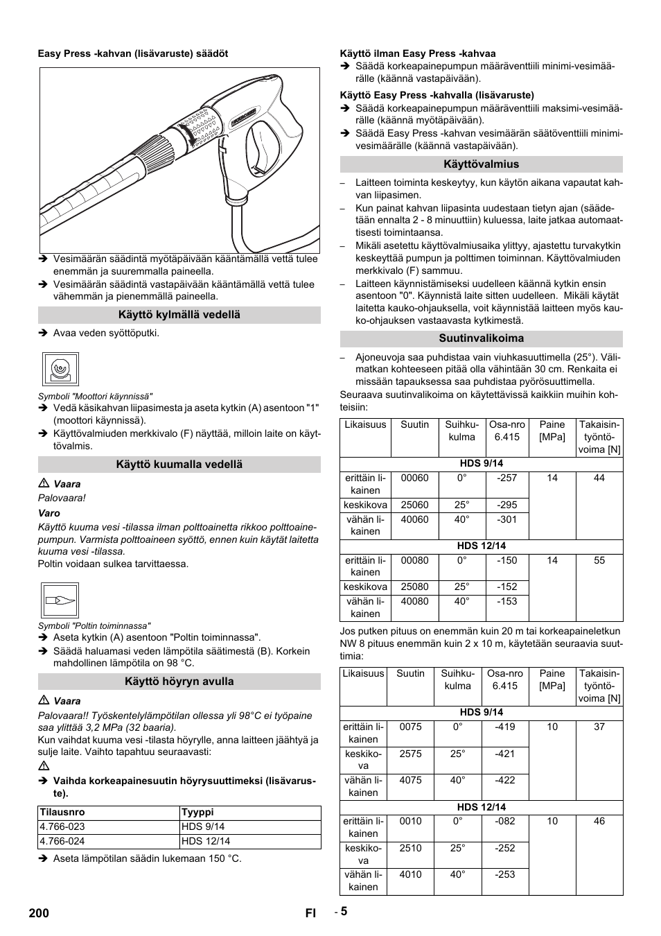 Easy press -kahvan (lisävaruste) säädöt, Käyttö kylmällä vedellä, Avaa veden syöttöputki | Symboli "moottori käynnissä, Käyttö kuumalla vedellä, M vaara, Palovaara, Varo, Poltin voidaan sulkea tarvittaessa, Symboli "poltin toiminnassa | Karcher HDS 9-14-4 ST User Manual | Page 200 / 450