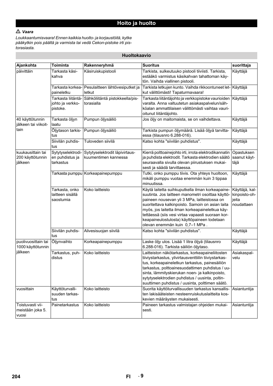 Hoito ja huolto, M vaara, Huoltokaavio | Ajankohta, Toiminta, Rakenneryhmä, Suoritus, Suorittaja, Päivittäin, Tarkasta käsikahva | Karcher HDS 9-14-4 ST User Manual | Page 204 / 450