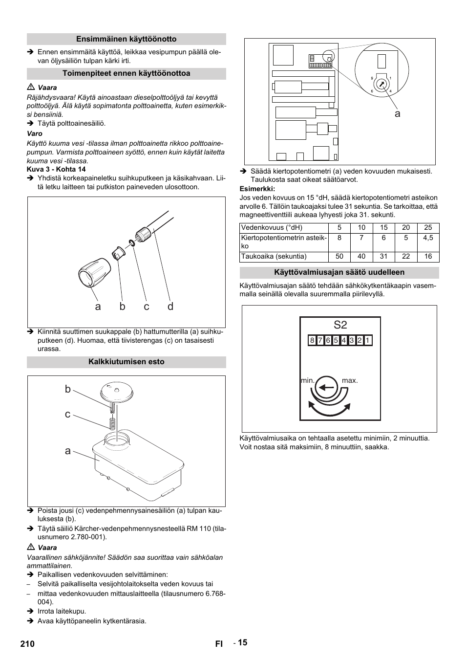 Ensimmäinen käyttöönotto, Toimenpiteet ennen käyttöönottoa, M vaara | Täytä polttoainesäiliö, Varo, Kuva 3 - kohta 14, Kalkkiutumisen esto, Paikallisen vedenkovuuden selvittäminen, Irrota laitekupu, Avaa käyttöpaneelin kytkentärasia | Karcher HDS 9-14-4 ST User Manual | Page 210 / 450