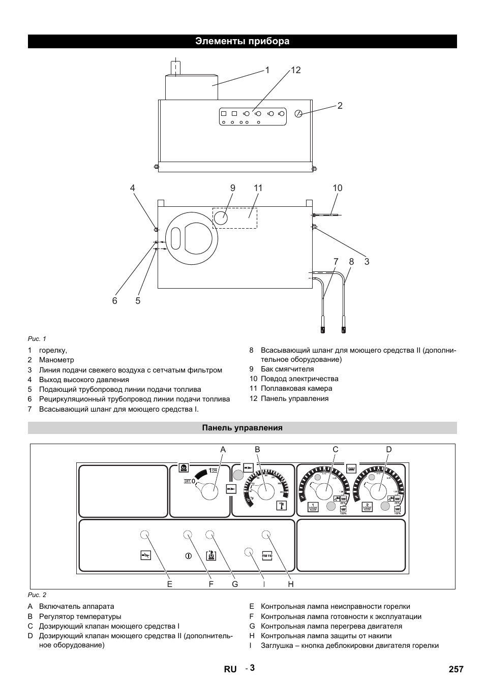 Элементы прибора, Рис. 1, 1 горелку | 2 манометр, 3 линия подачи свежего воздуха с сетчатым фильтром, 4 выход высокого давления, 5 подающий трубопровод линии подачи топлива, 7 всасывающий шланг для моющего средства i, 9 бак смягчителя, 10 повдод электричества | Karcher HDS 9-14-4 ST User Manual | Page 257 / 450