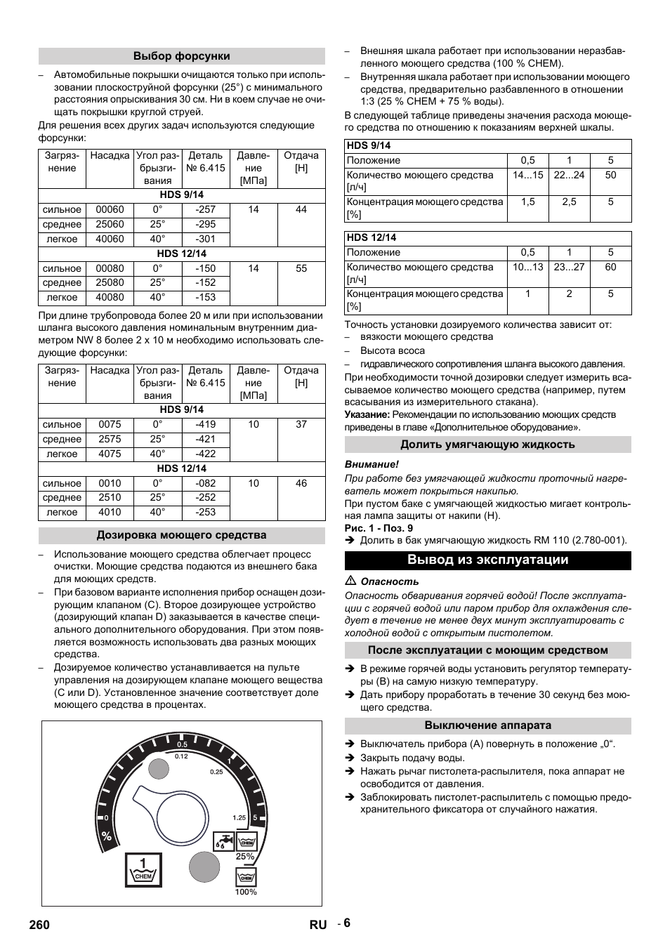 Выбор форсунки, Загрязнение, Насадка | Угол разбрызгивания, Деталь № 6.415, Давление [мпa, Отдача [н, Hds 9/14, Сильное, Среднее | Karcher HDS 9-14-4 ST User Manual | Page 260 / 450