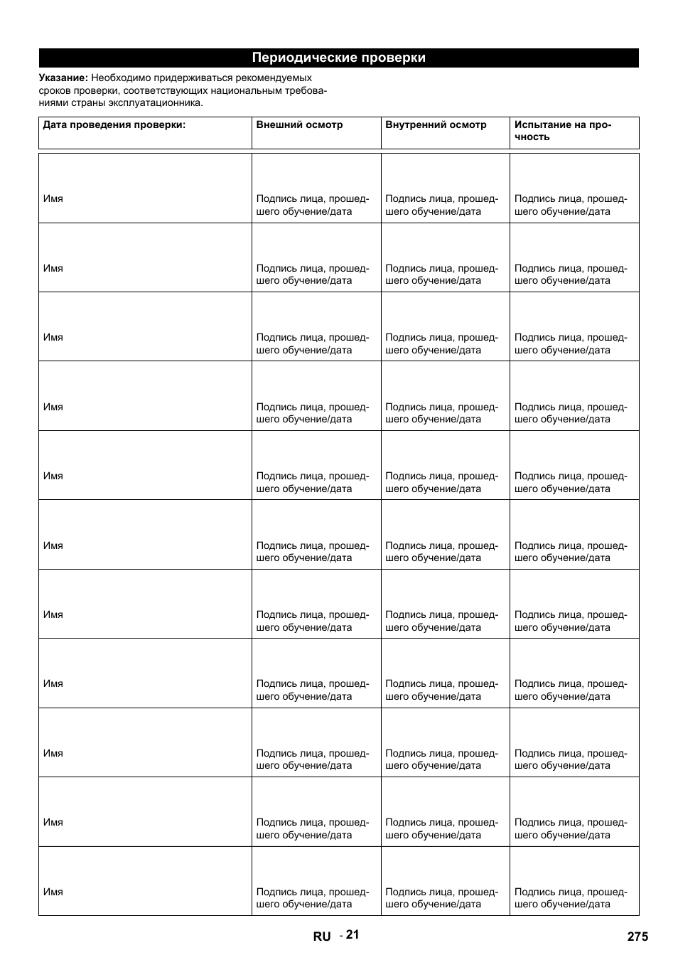 Периодические проверки, Дата проведения проверки, Внешний осмотр | Внутренний осмотр, Испытание на прочность, Подпись лица, прошедшего обучение/дата | Karcher HDS 9-14-4 ST User Manual | Page 275 / 450