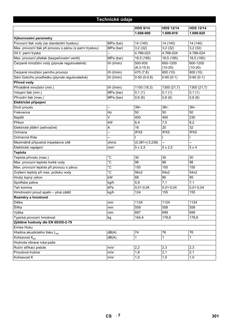 Technické údaje, Hds 9/14, Hds 12/14 | Výkonnostní parametry, Provozní tlak vody (se standardní tryskou), Mpa (bar), Díl č. parní tryska, Max. provozní přetlak (bezpečnostní ventil), Čerpané množství vody (plynule regulovatelné), L/h (l/min) | Karcher HDS 9-14-4 ST User Manual | Page 301 / 450