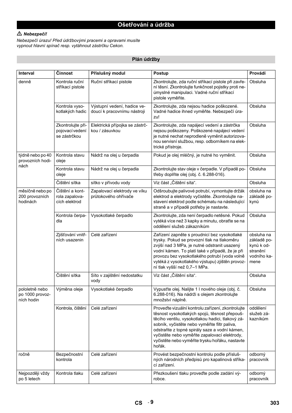 Ošetřování a údržba, M nebezpečí, Plán údržby | Interval, Činnost, Příslušný modul, Postup, Provádí, Denně, Kontrola ruční stříkací pistole | Karcher HDS 9-14-4 ST User Manual | Page 303 / 450