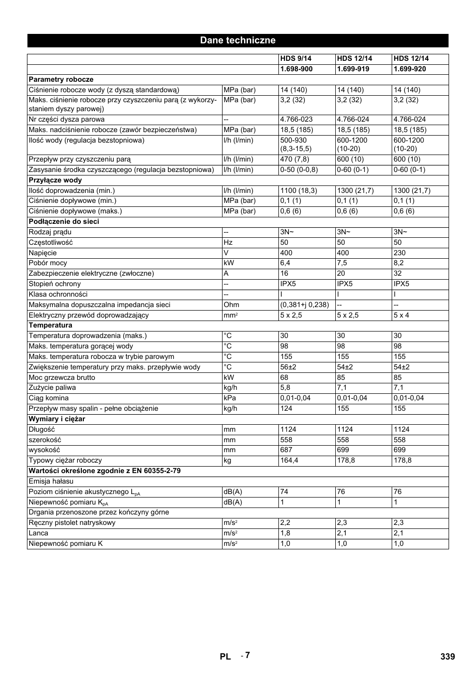 Dane techniczne, Hds 9/14, Hds 12/14 | Parametry robocze, Ciśnienie robocze wody (z dyszą standardową), Mpa (bar), Nr części dysza parowa, Maks. nadciśnienie robocze (zawór bezpieczeństwa), Ilość wody (regulacja bezstopniowa), L/h (l/min) | Karcher HDS 9-14-4 ST User Manual | Page 339 / 450