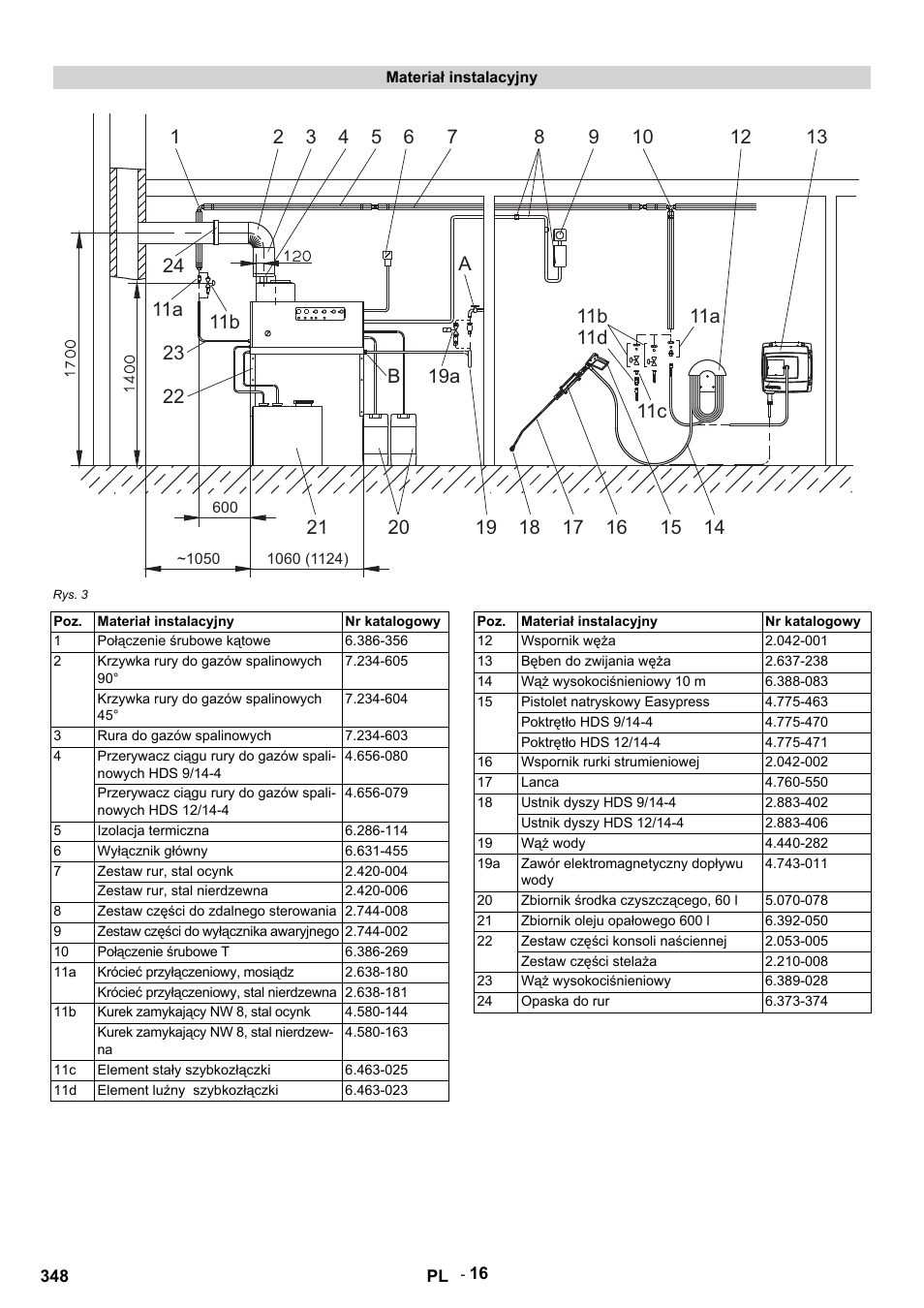 Materiał instalacyjny, Rys. 3, Nr katalogowy | Połączenie śrubowe kątowe, Krzywka rury do gazów spalinowych 90, Krzywka rury do gazów spalinowych 45, Rura do gazów spalinowych, Izolacja termiczna, Wyłącznik główny, Zestaw rur, stal ocynk | Karcher HDS 9-14-4 ST User Manual | Page 348 / 450