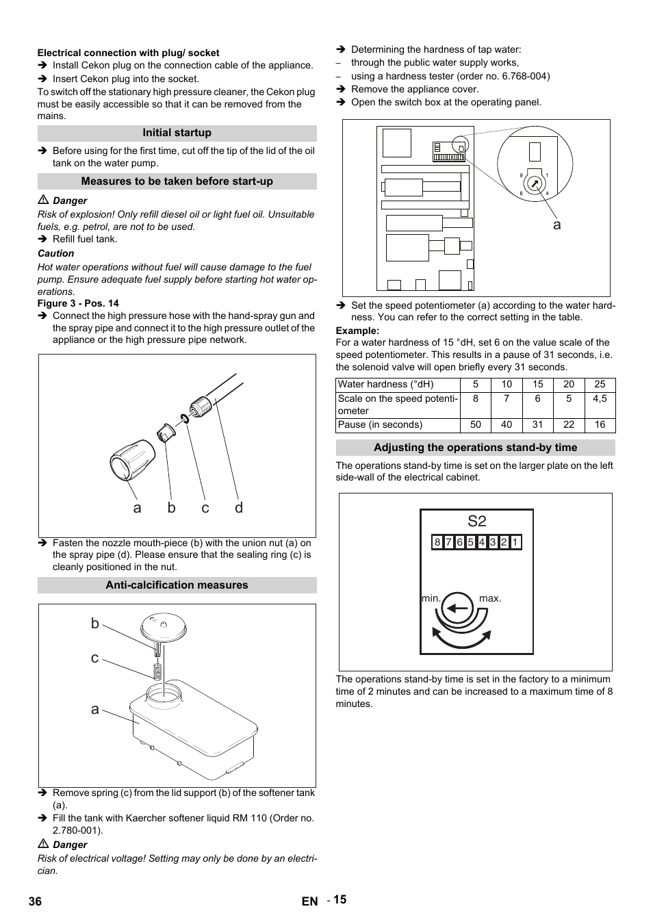 Electrical connection with plug/ socket, Insert cekon plug into the socket, Initial startup | Measures to be taken before start-up, M danger, Refill fuel tank, Caution, Figure 3 - pos. 14, Anti-calcification measures, Determining the hardness of tap water | Karcher HDS 9-14-4 ST User Manual | Page 36 / 450