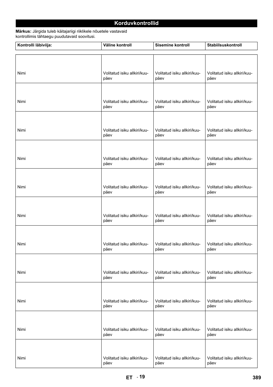 Korduvkontrollid, Kontrolli läbiviija, Väline kontroll | Sisemine kontroll, Stabiilsuskontroll, Nimi, Volitatud isiku allkiri/kuupäev | Karcher HDS 9-14-4 ST User Manual | Page 389 / 450