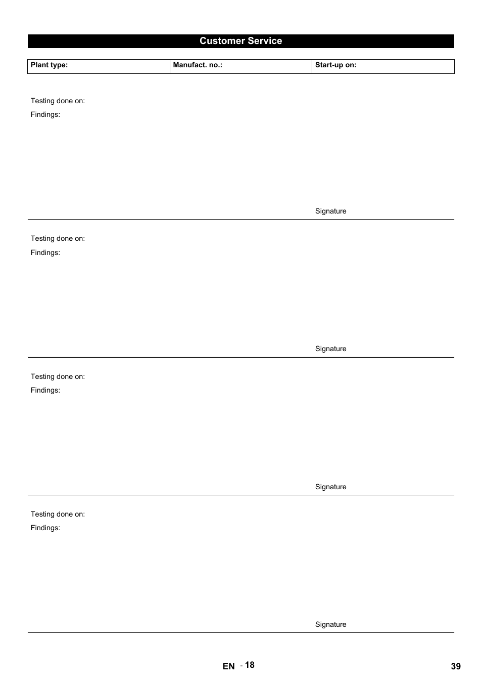 Customer service, Plant type, Manufact. no | Start-up on, Testing done on, Findings, Signature | Karcher HDS 9-14-4 ST User Manual | Page 39 / 450