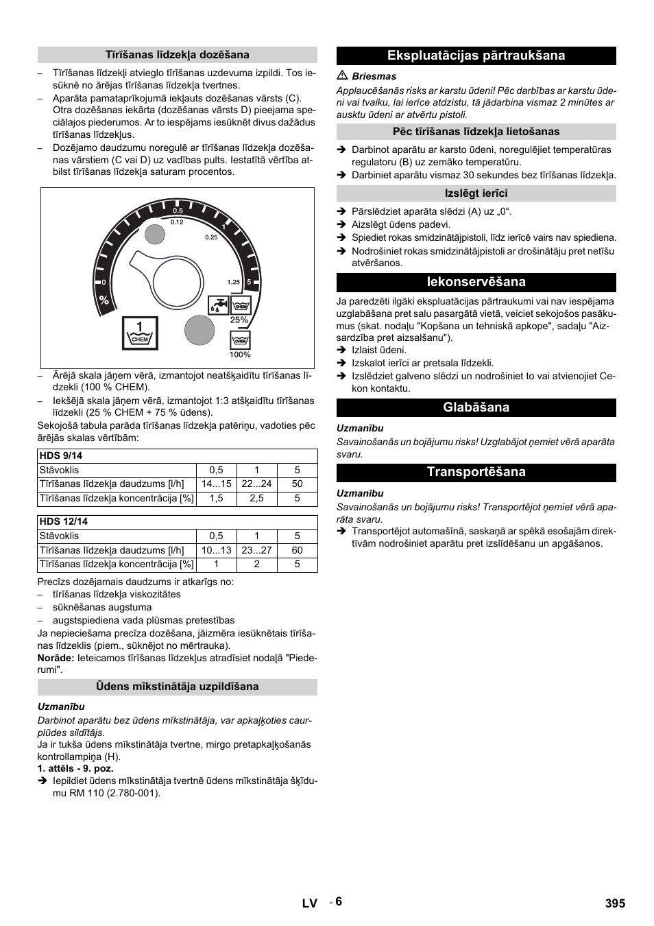 Tīrīšanas līdzekļa dozēšana, Hds 9/14, Stāvoklis | Tīrīšanas līdzekļa daudzums [l/h, Tīrīšanas līdzekļa koncentrācija, Hds 12/14, Precīzs dozējamais daudzums ir atkarīgs no, Tīrīšanas līdzekļa viskozitātes, Sūknēšanas augstuma, Augstspiediena vada plūsmas pretestības | Karcher HDS 9-14-4 ST User Manual | Page 395 / 450