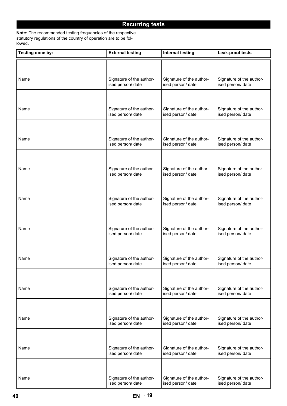 Recurring tests, Testing done by, External testing | Internal testing, Leak-proof tests, Name, Signature of the authorised person/ date | Karcher HDS 9-14-4 ST User Manual | Page 40 / 450