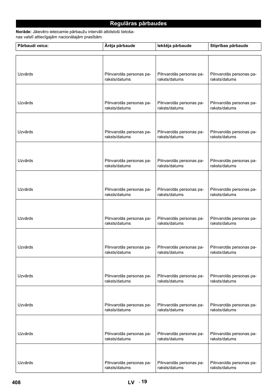 Regulāras pārbaudes, Pārbaudi veica, Ārēja pārbaude | Iekšēja pārbaude, Stiprības pārbaude, Uzvārds, Pilnvarotās personas paraksts/datums | Karcher HDS 9-14-4 ST User Manual | Page 408 / 450