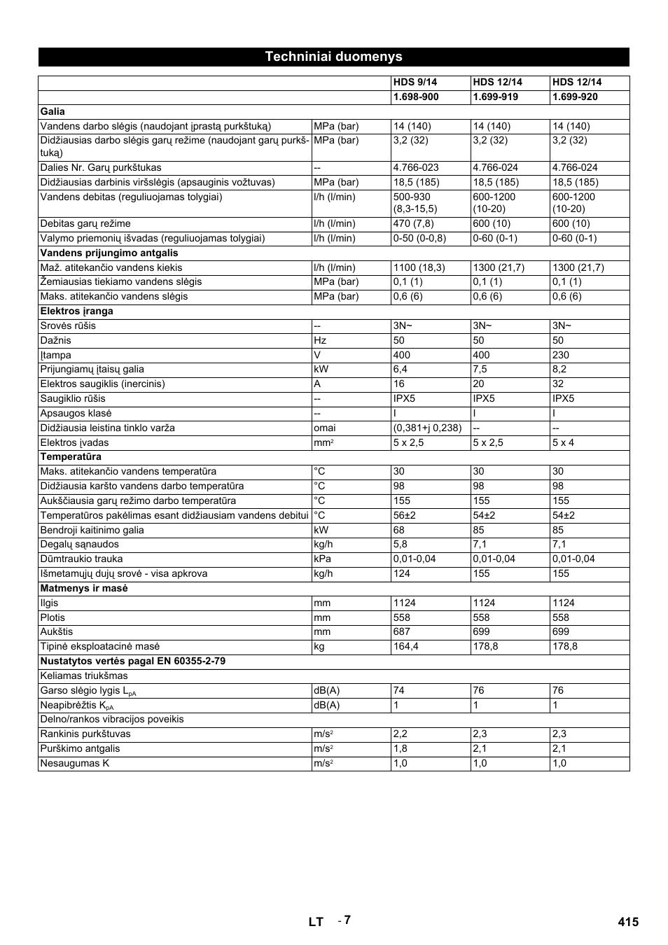 Techniniai duomenys, Hds 9/14, Hds 12/14 | Galia, Vandens darbo slėgis (naudojant įprastą purkštuką), Mpa (bar), Dalies nr. garų purkštukas, Vandens debitas (reguliuojamas tolygiai), L/h (l/min), Debitas garų režime | Karcher HDS 9-14-4 ST User Manual | Page 415 / 450