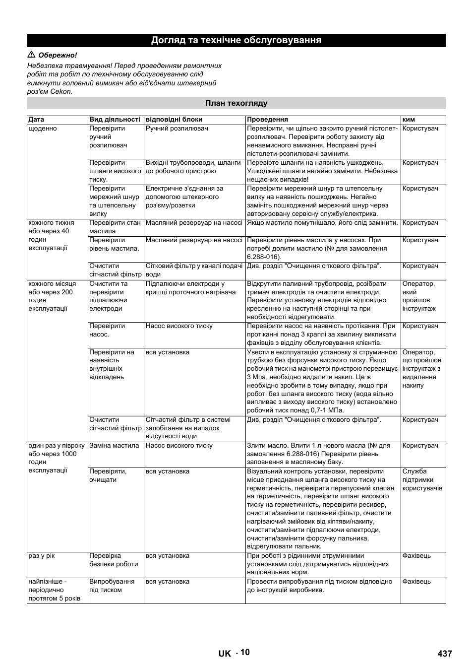 Догляд та технічне обслуговування, M обережно, План техогляду | Дата, Вид діяльності, Відповідні блоки, Проведення, Щоденно, Перевірити ручний розпилювач, Ручний розпилювач | Karcher HDS 9-14-4 ST User Manual | Page 437 / 450