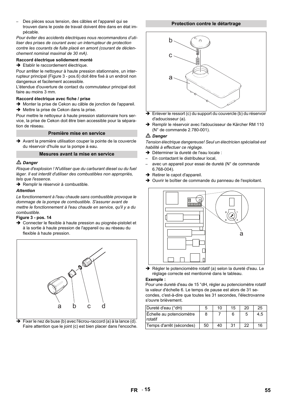 Raccord électrique solidement monté, Etablir le raccordement électrique, Raccord électrique avec fiche / prise | Mettre la prise de cekon dans la prise, Première mise en service, Mesures avant la mise en service, M danger, Remplir le réservoir à combustible, Attention, Figure 3 - pos. 14 | Karcher HDS 9-14-4 ST User Manual | Page 55 / 450