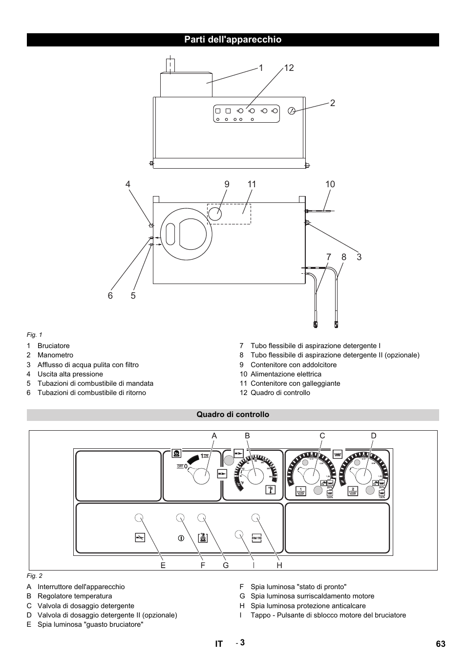 Parti dell'apparecchio, Fig. 1, 1 bruciatore | 2 manometro, 3 afflusso di acqua pulita con filtro, 4 uscita alta pressione, 5 tubazioni di combustibile di mandata, 6 tubazioni di combustibile di ritorno, 7 tubo flessibile di aspirazione detergente i, 9 contenitore con addolcitore | Karcher HDS 9-14-4 ST User Manual | Page 63 / 450