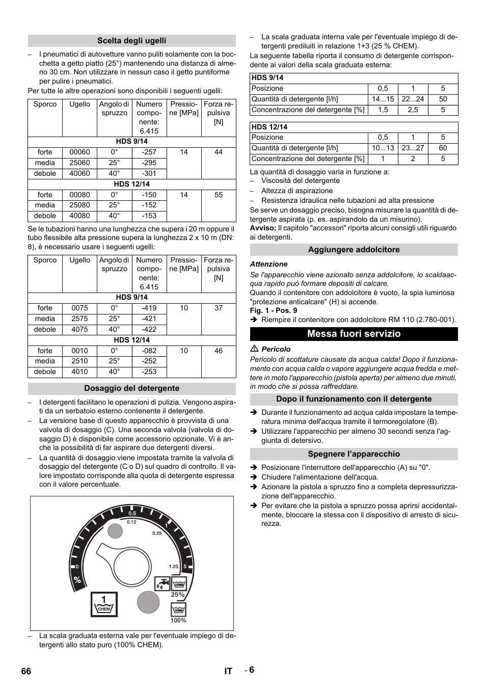 Scelta degli ugelli, Sporco, Ugello | Angolo di spruzzo, Numero componente: 6.415, Pressione [mpa, Forza repulsiva [n, Hds 9/14, Forte, Media | Karcher HDS 9-14-4 ST User Manual | Page 66 / 450