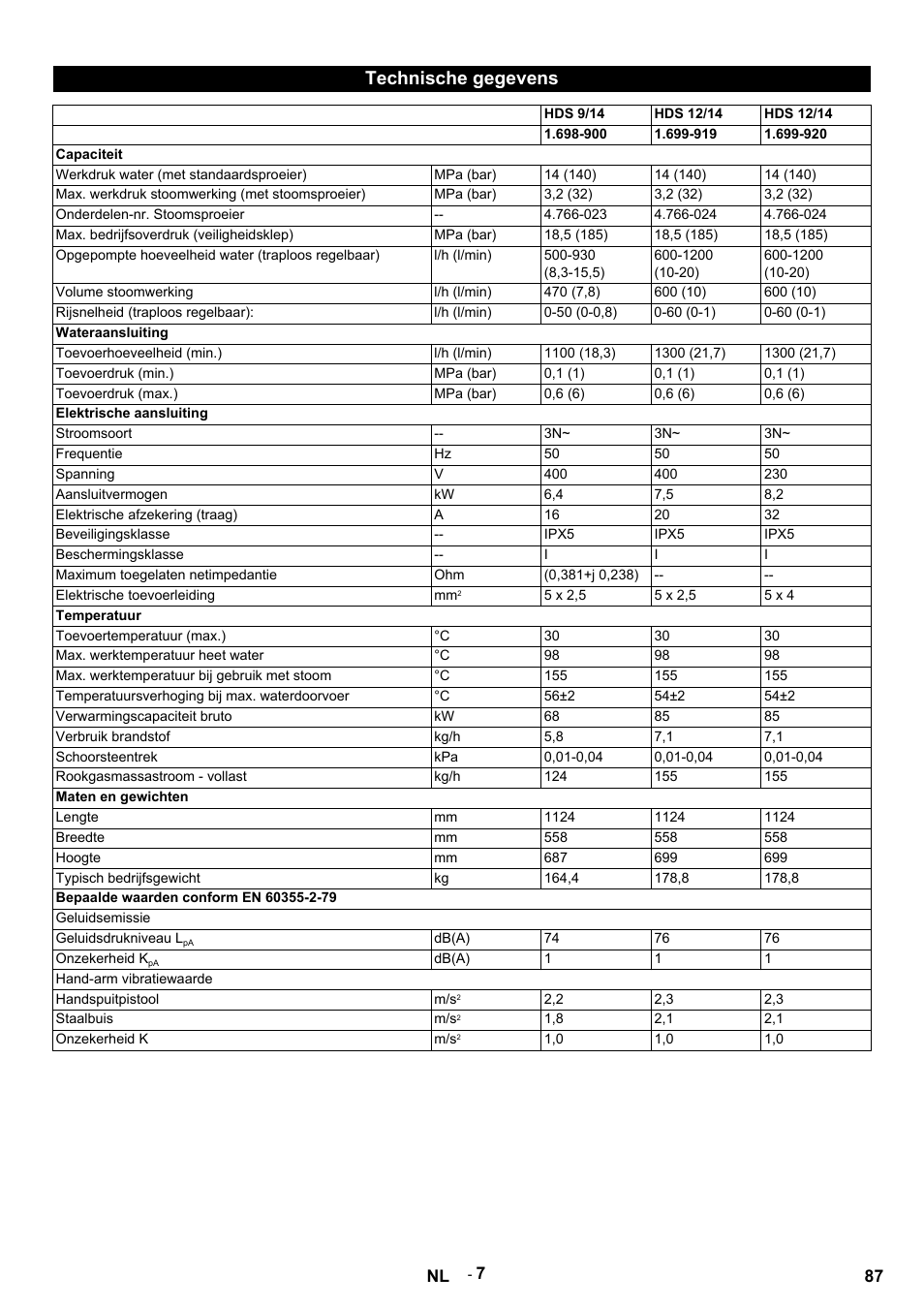 Technische gegevens, Hds 9/14, Hds 12/14 | Capaciteit, Werkdruk water (met standaardsproeier), Mpa (bar), Max. werkdruk stoomwerking (met stoomsproeier), Onderdelen-nr. stoomsproeier, Max. bedrijfsoverdruk (veiligheidsklep), Opgepompte hoeveelheid water (traploos regelbaar) | Karcher HDS 9-14-4 ST User Manual | Page 87 / 450