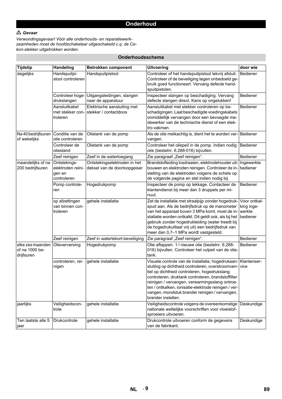 Onderhoud, M gevaar, Onderhoudsschema | Tijdstip, Handeling, Betrokken component, Uitvoering, Door wie, Dagelijks, Handspuitpistool controleren | Karcher HDS 9-14-4 ST User Manual | Page 89 / 450