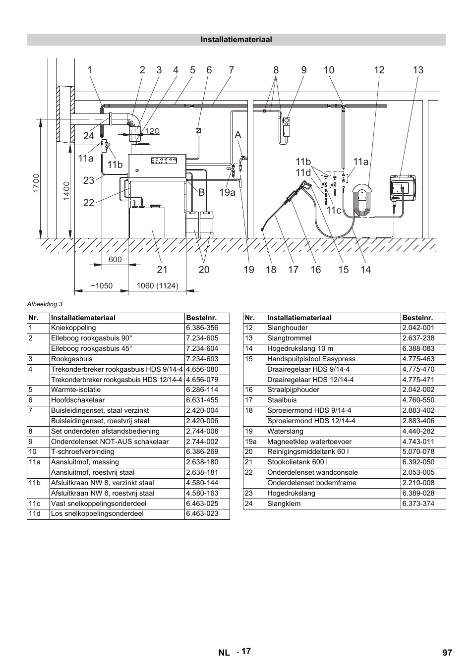 Installatiemateriaal, Afbeelding 3, Bestelnr | Kniekoppeling, Elleboog rookgasbuis 90, Elleboog rookgasbuis 45, Rookgasbuis, Trekonderbreker rookgasbuis hds 9/14-4, Trekonderbreker rookgasbuis hds 12/14-4, Warmte-isolatie | Karcher HDS 9-14-4 ST User Manual | Page 97 / 450