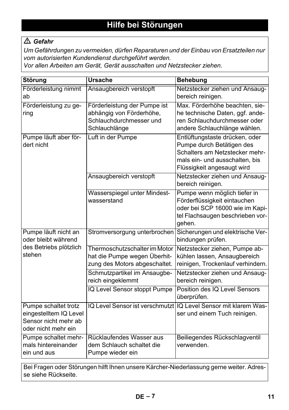 Hilfe bei störungen | Karcher SCP 16000 IQ Level Sensor User Manual | Page 11 / 76