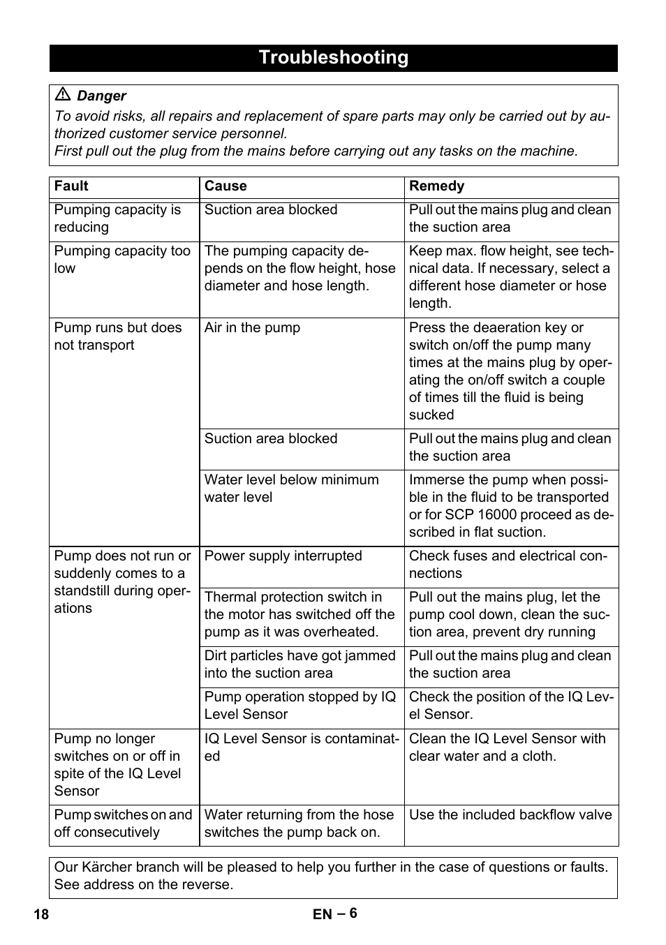 Troubleshooting | Karcher SCP 16000 IQ Level Sensor User Manual | Page 18 / 76