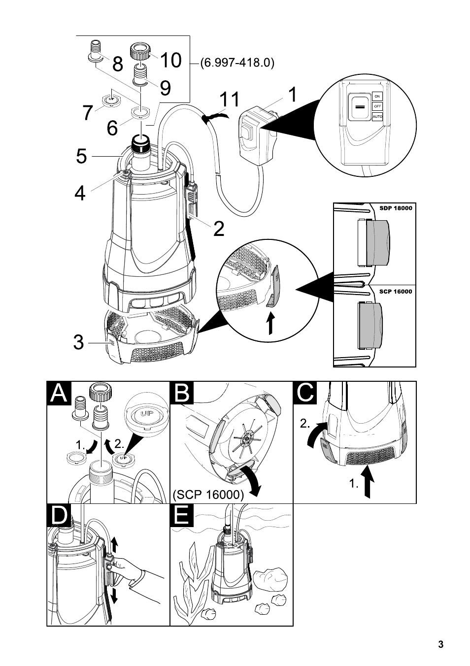 Karcher SCP 16000 IQ Level Sensor User Manual | Page 3 / 76