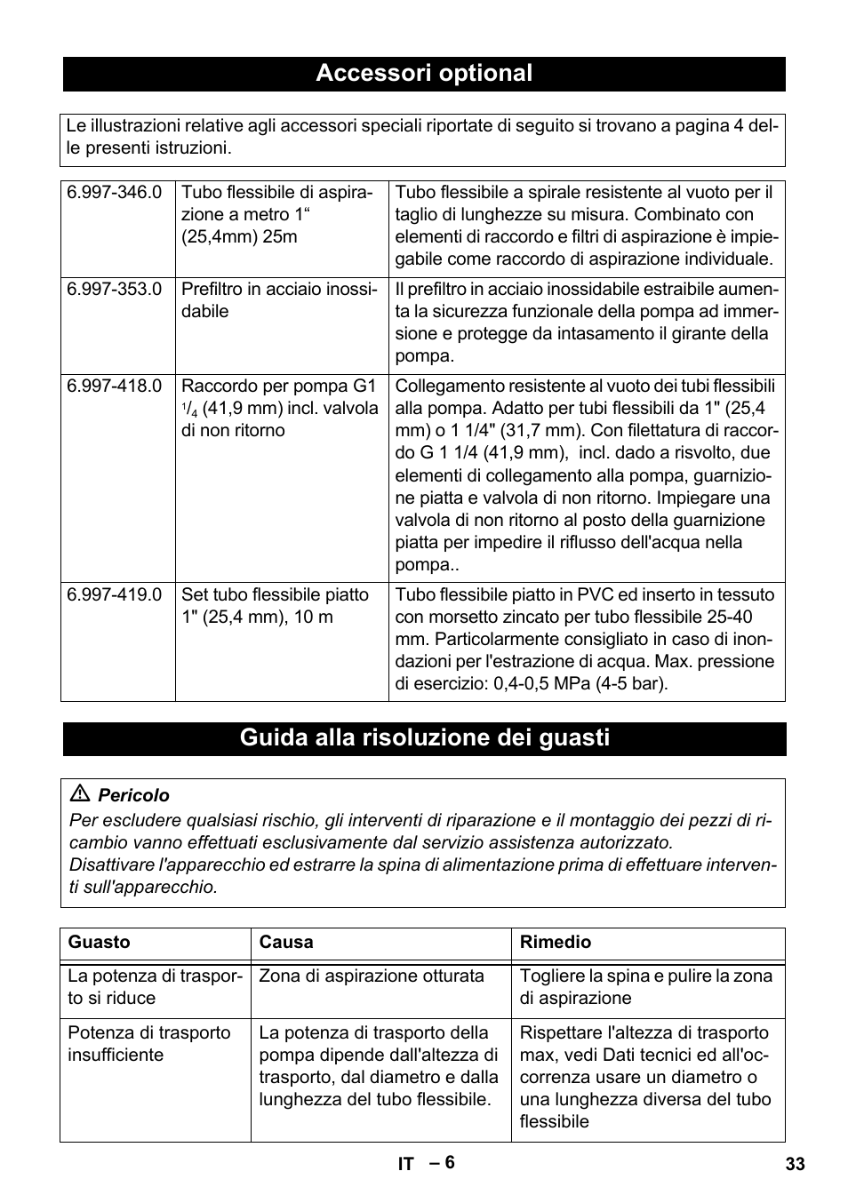 Accessori optional, Guida alla risoluzione dei guasti | Karcher SCP 16000 IQ Level Sensor User Manual | Page 33 / 76