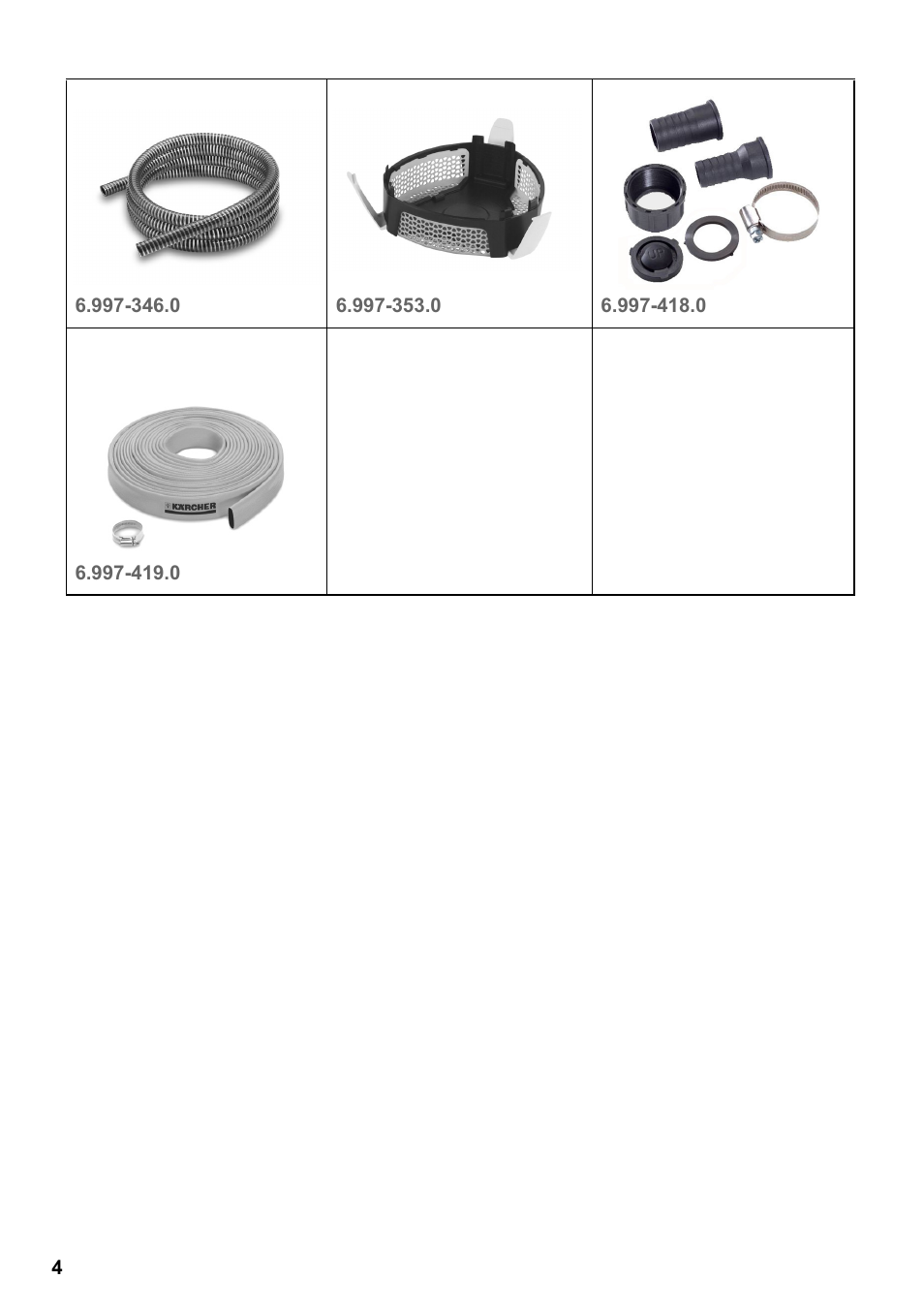 Karcher SCP 16000 IQ Level Sensor User Manual | Page 4 / 76