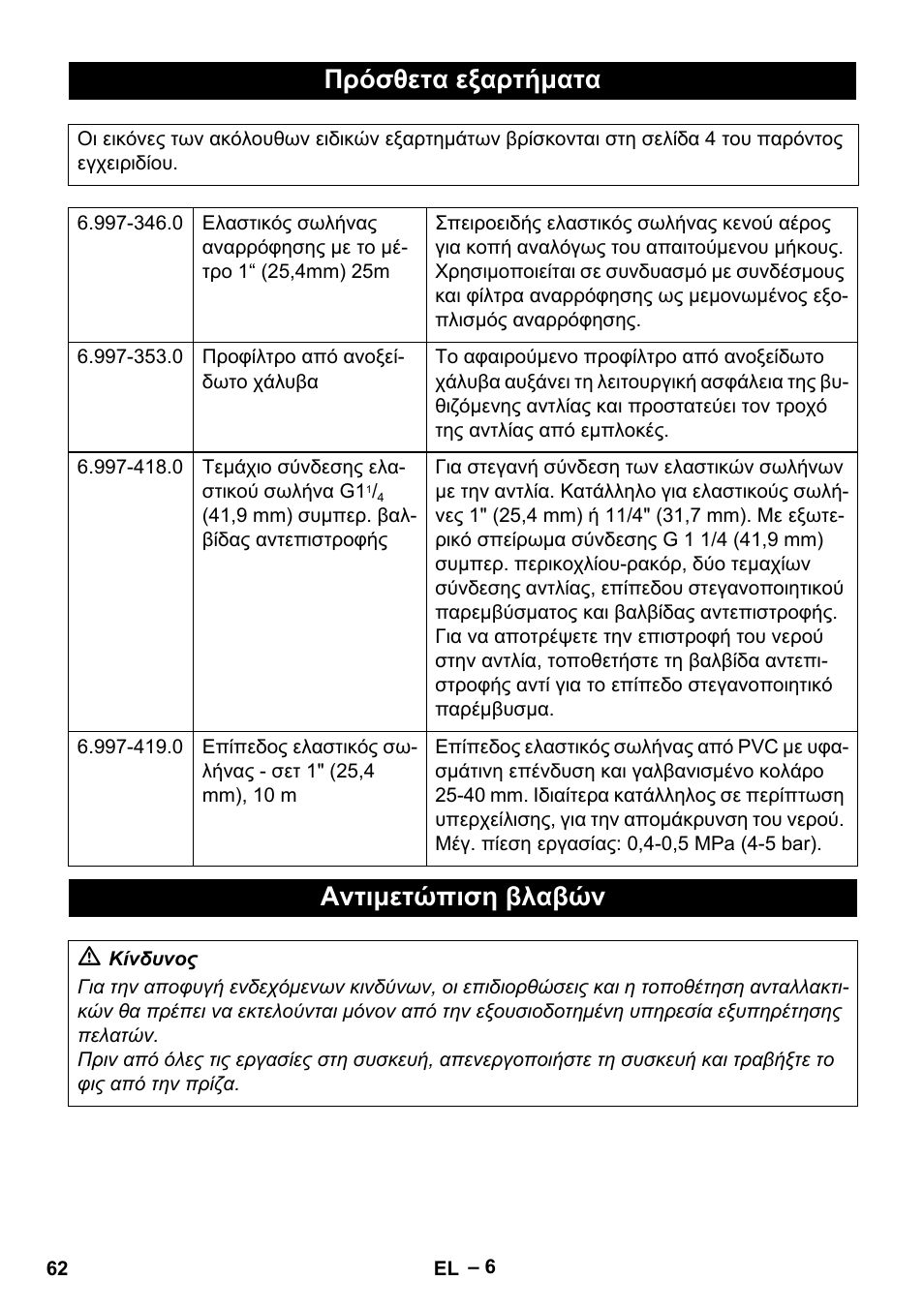 Πρόσθετα εξαρτήματα, Αντιμετώπιση βλαβών | Karcher SCP 16000 IQ Level Sensor User Manual | Page 62 / 76