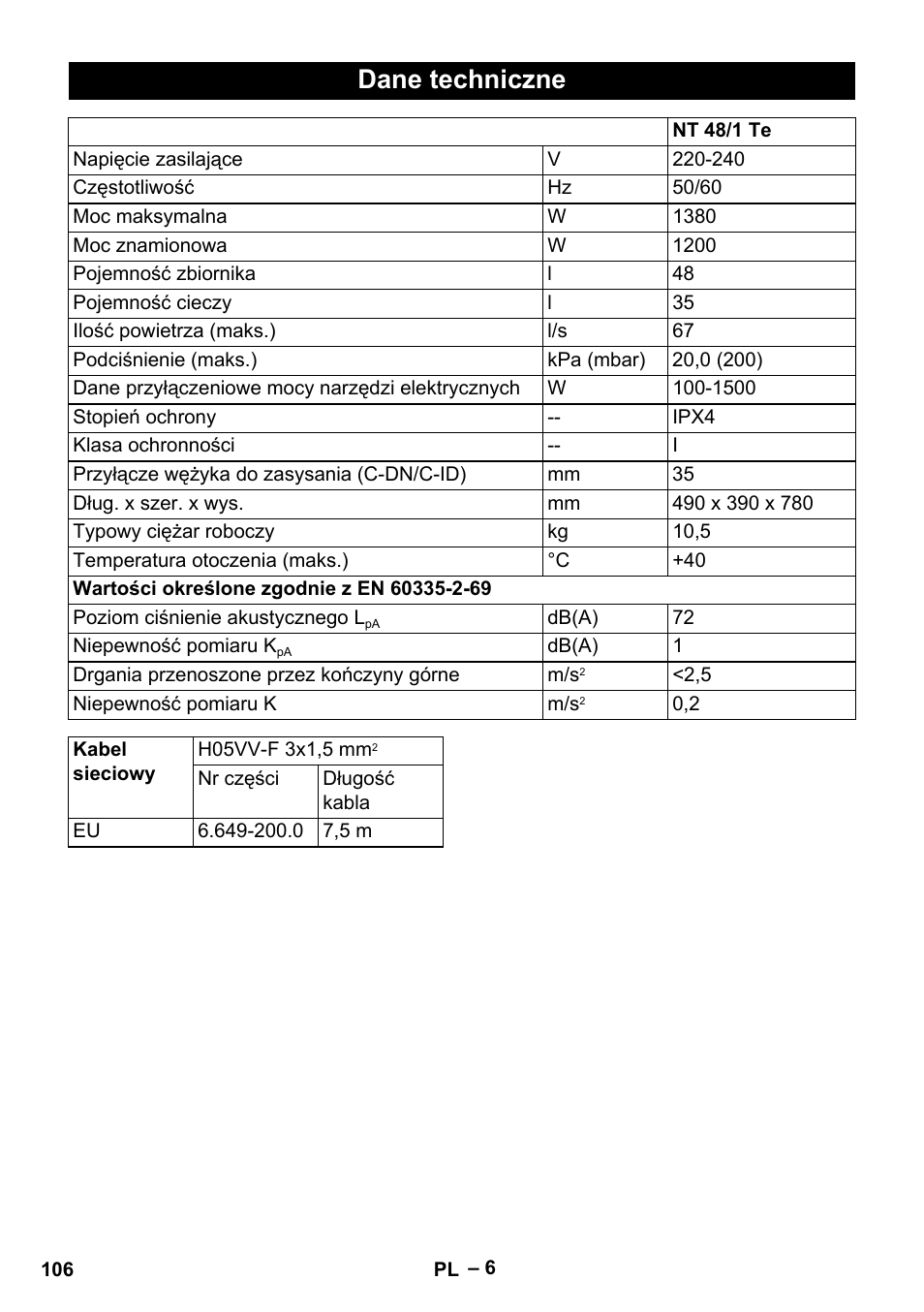 Dane techniczne | Karcher NT 48-1 Te User Manual | Page 106 / 156