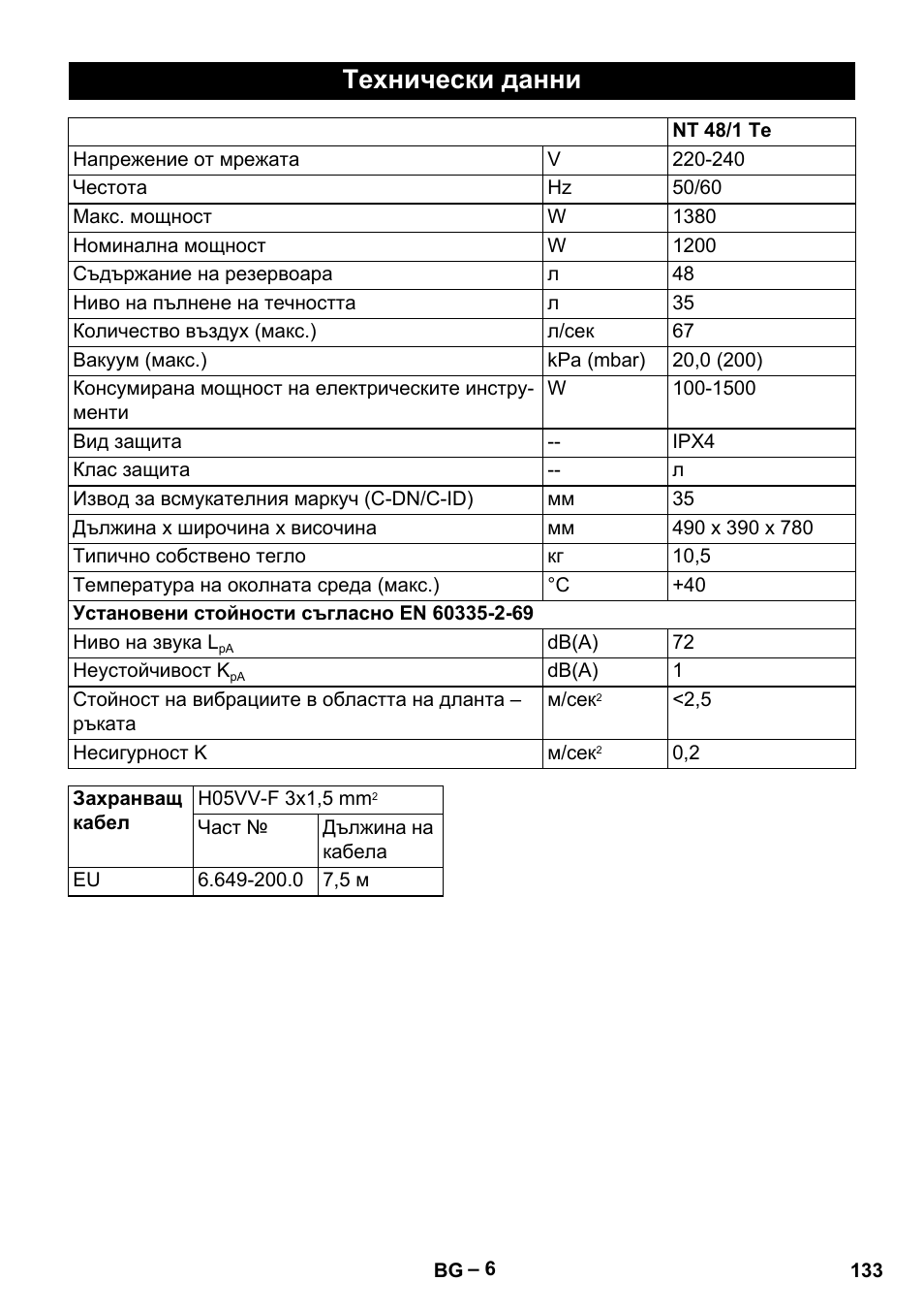 Технически данни | Karcher NT 48-1 Te User Manual | Page 133 / 156