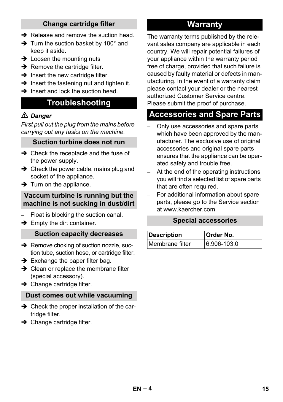 Change cartridge filter, Troubleshooting, Suction turbine does not run | Suction capacity decreases, Dust comes out while vacuuming, Warranty, Accessories and spare parts, Special accessories, Warranty accessories and spare parts | Karcher NT 48-1 Te User Manual | Page 15 / 156