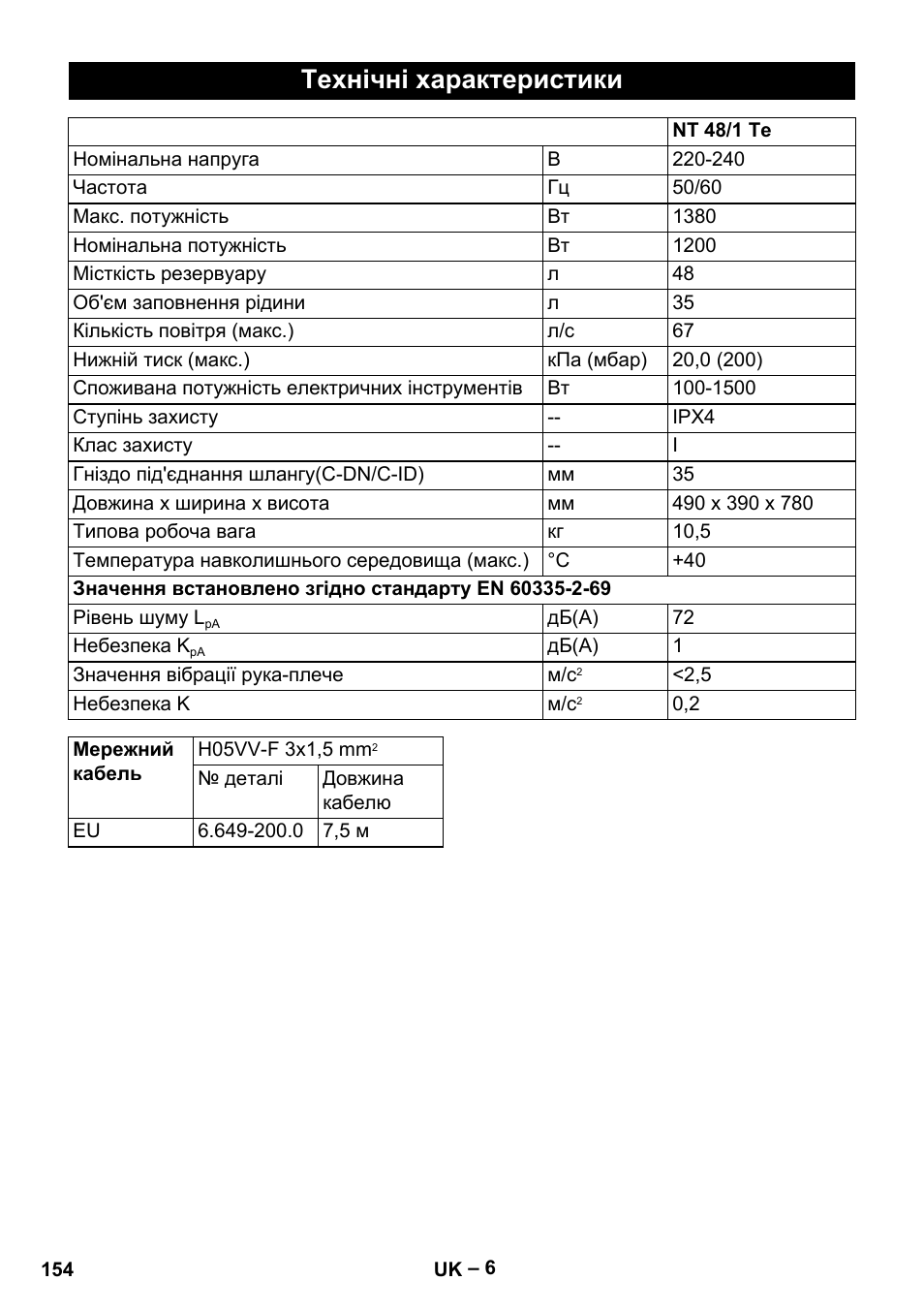 Технічні характеристики | Karcher NT 48-1 Te User Manual | Page 154 / 156