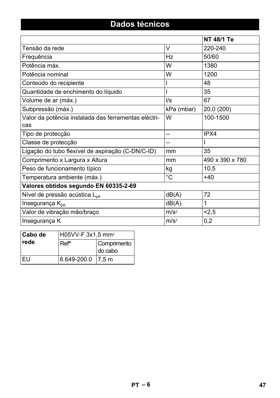 Dados técnicos | Karcher NT 48-1 Te User Manual | Page 47 / 156