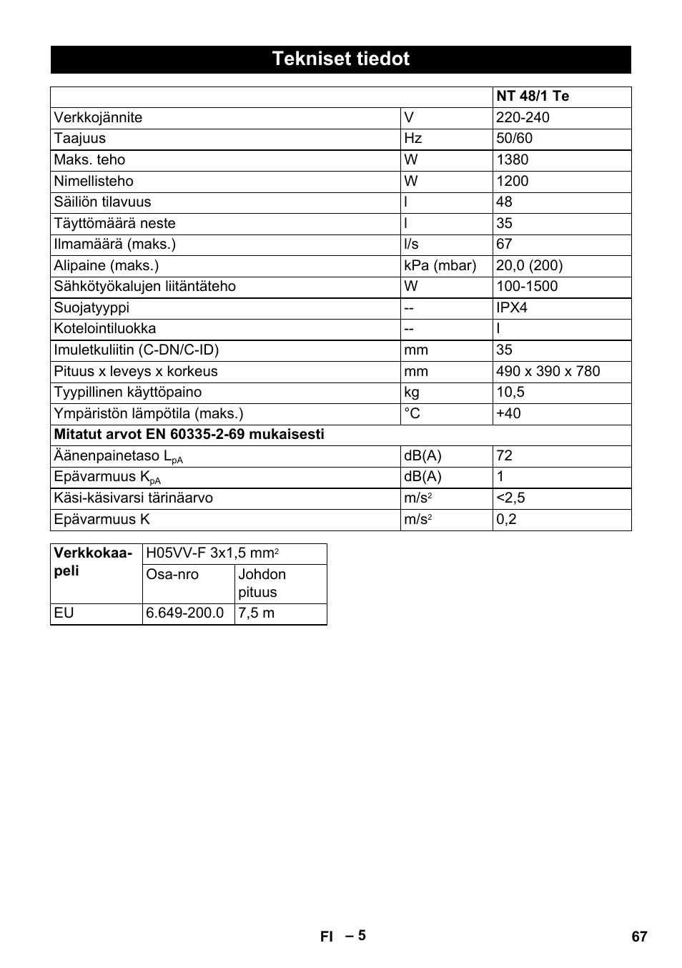 Tekniset tiedot | Karcher NT 48-1 Te User Manual | Page 67 / 156