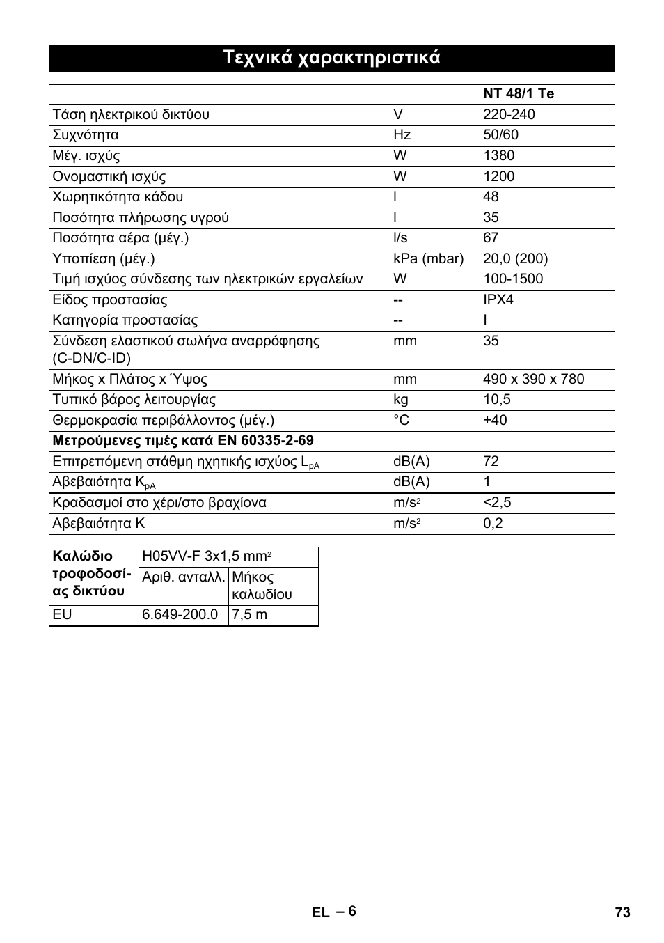 Τεχνικά χαρακτηριστικά | Karcher NT 48-1 Te User Manual | Page 73 / 156