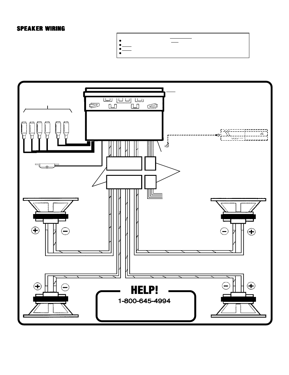 Help | Audiovox P945W User Manual | Page 5 / 5