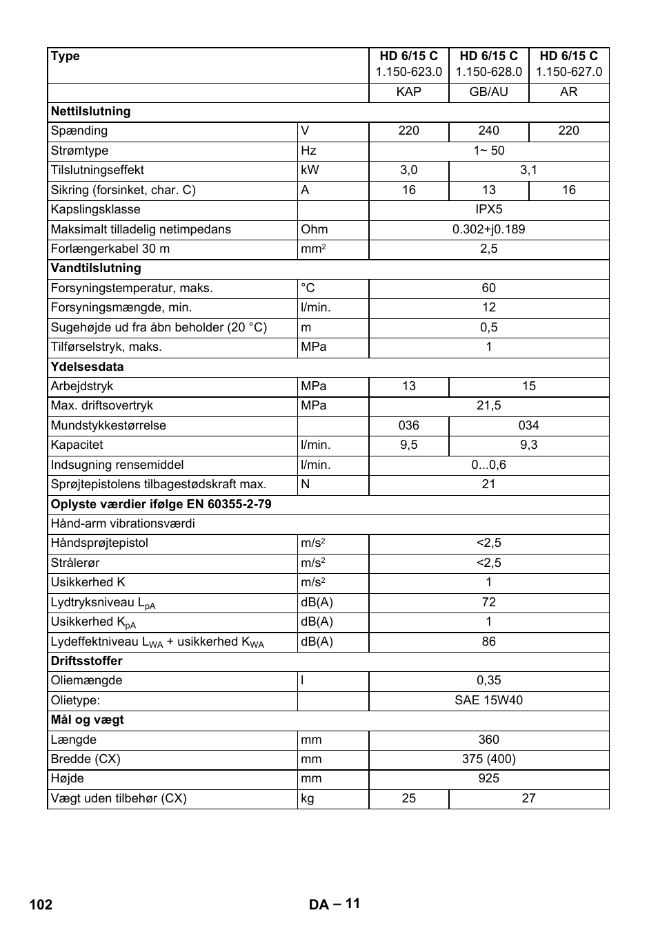 Karcher HD 6-12-4 CX Plus User Manual | Page 102 / 364