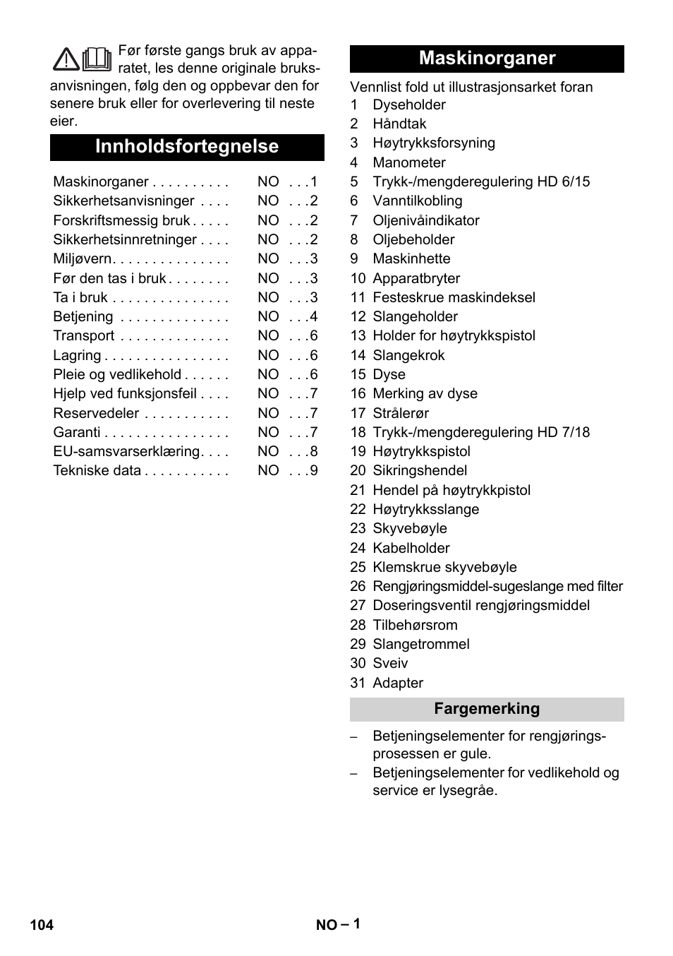 Norsk, Innholdsfortegnelse, Maskinorganer | Karcher HD 6-12-4 CX Plus User Manual | Page 104 / 364