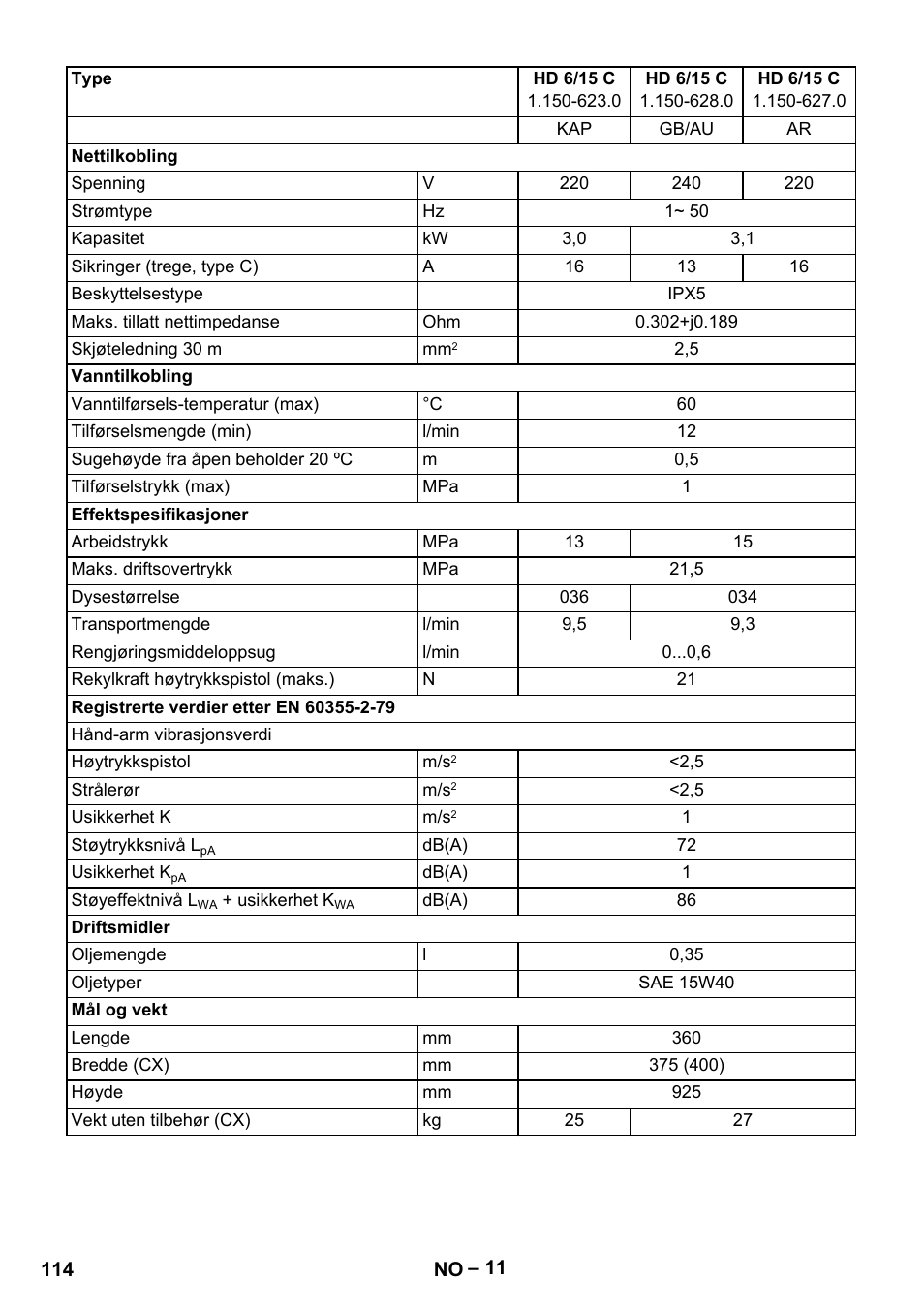 Karcher HD 6-12-4 CX Plus User Manual | Page 114 / 364