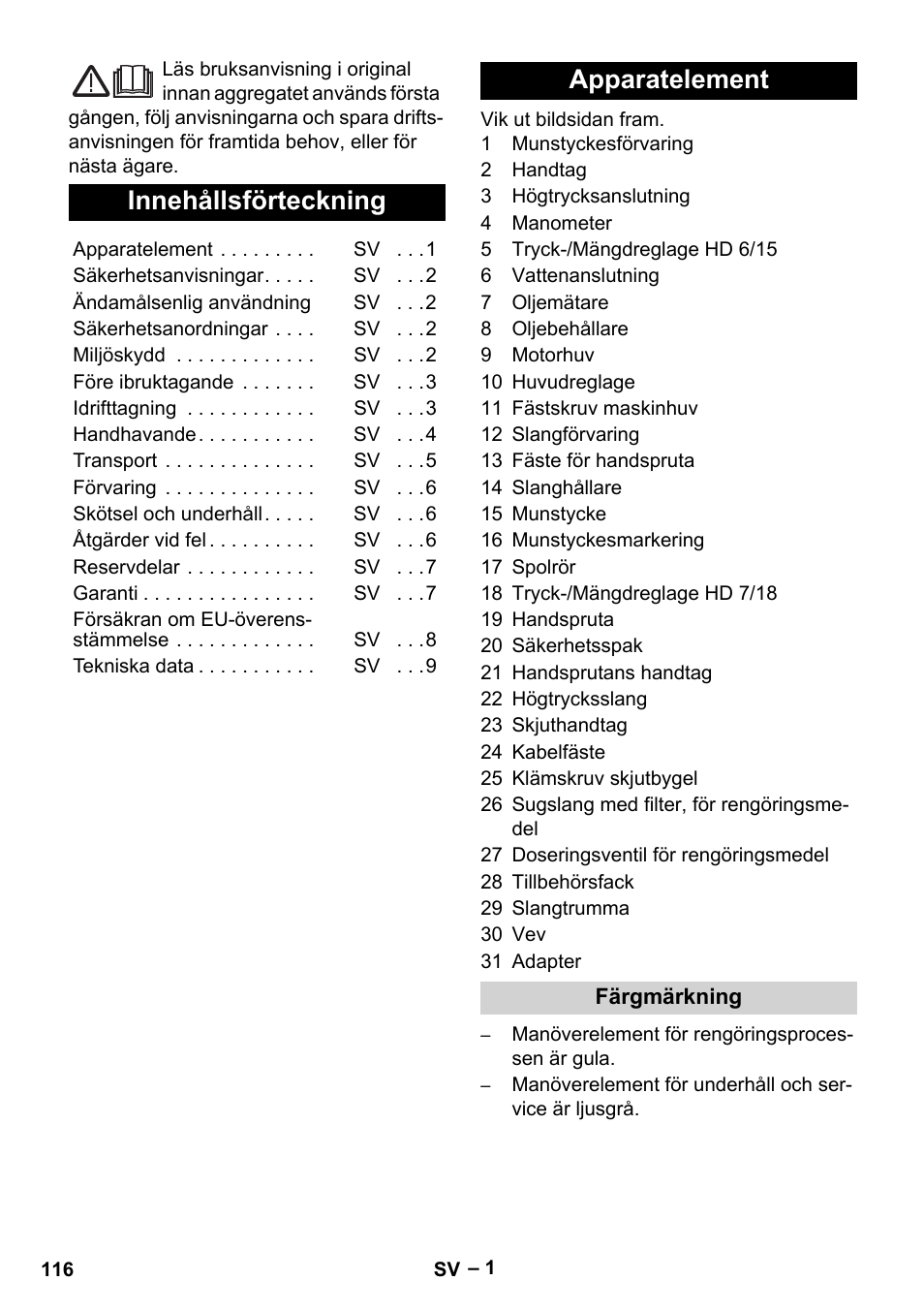 Svenska, Innehållsförteckning, Apparatelement | Karcher HD 6-12-4 CX Plus User Manual | Page 116 / 364