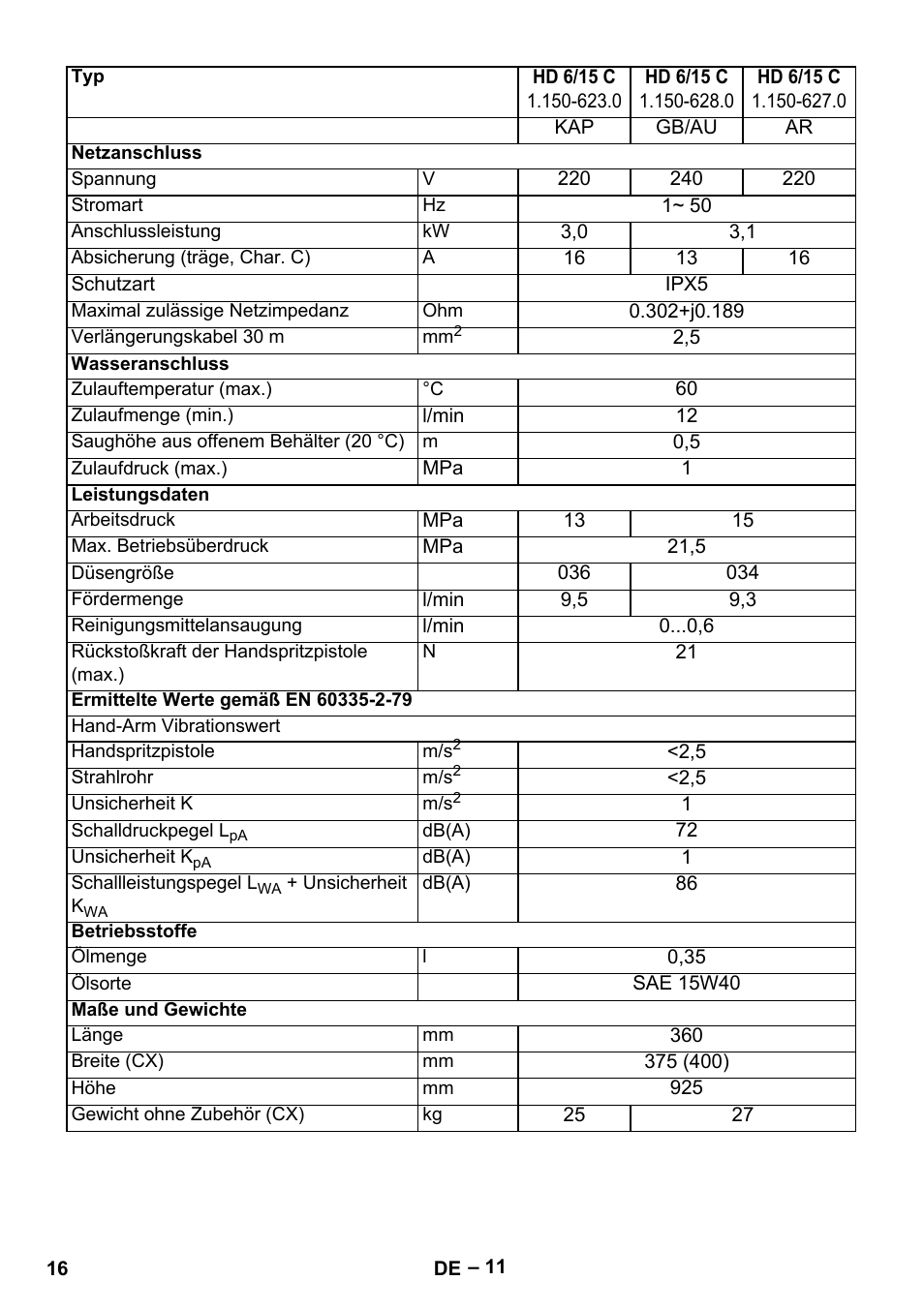 Karcher HD 6-12-4 CX Plus User Manual | Page 16 / 364