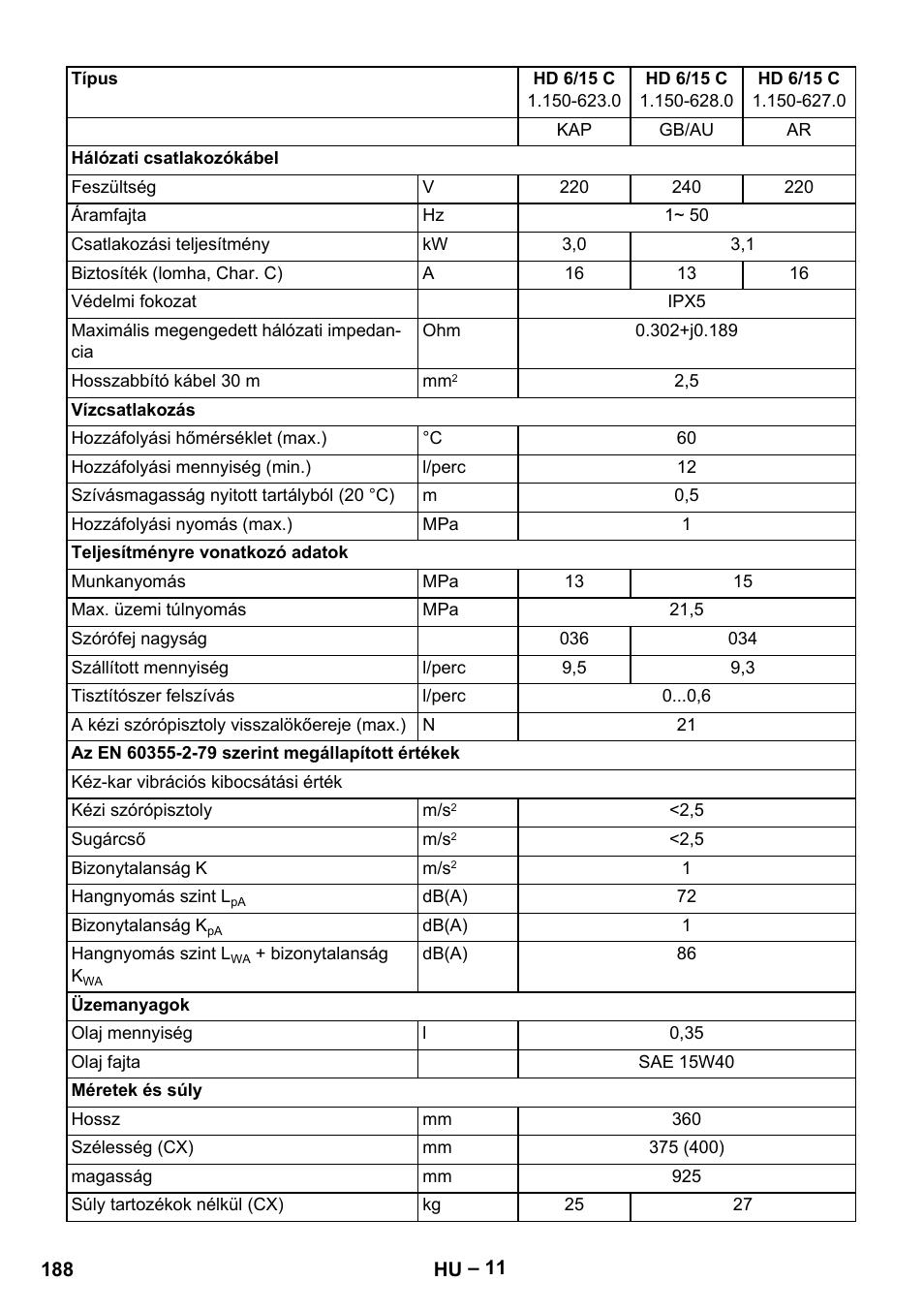 Karcher HD 6-12-4 CX Plus User Manual | Page 188 / 364