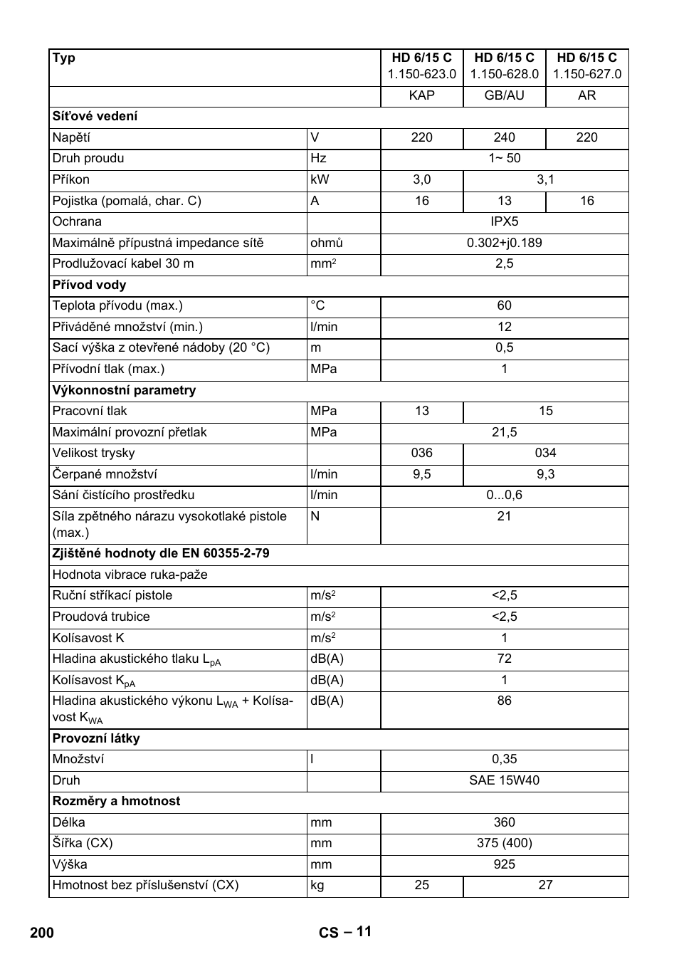 Karcher HD 6-12-4 CX Plus User Manual | Page 200 / 364